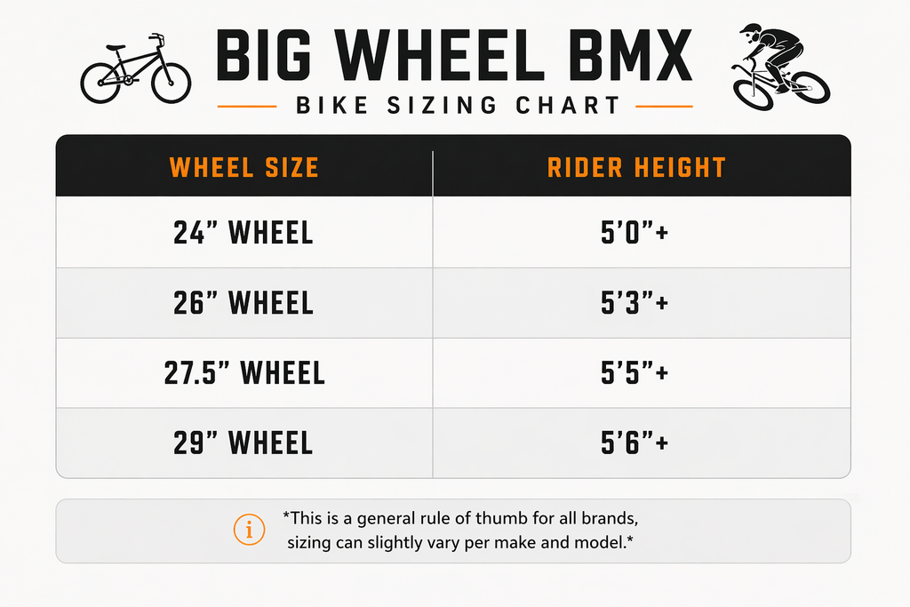 SE Bikes OM Flyer 26" Big Wheel BMX Bike